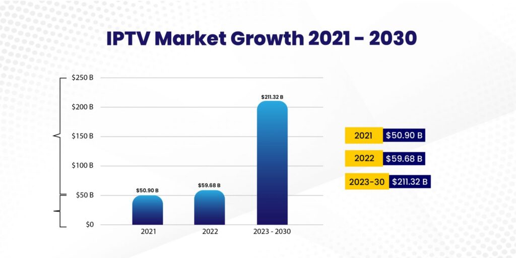 iptv
iptv suomi
iptv smarters pro
iptv kokemuksia
iptv finland
iptv nordic
iptv smarters
nordic iptv
smart iptv