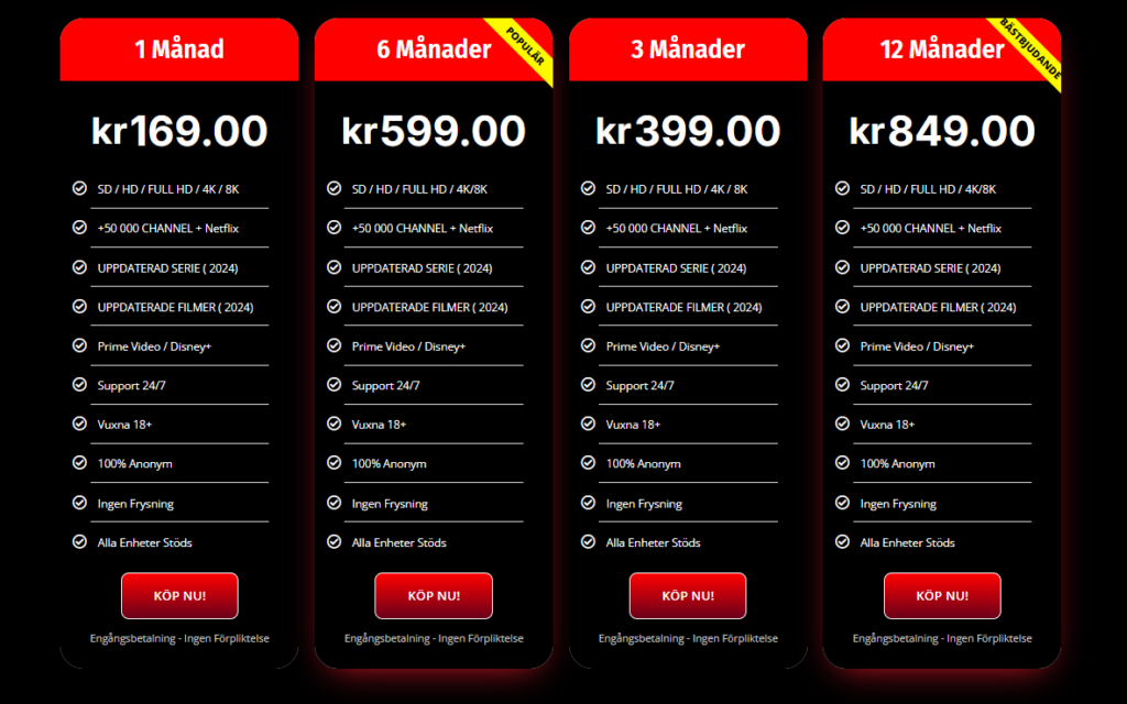 Vilken IPTV-leverantör är bäst? iptv sverige